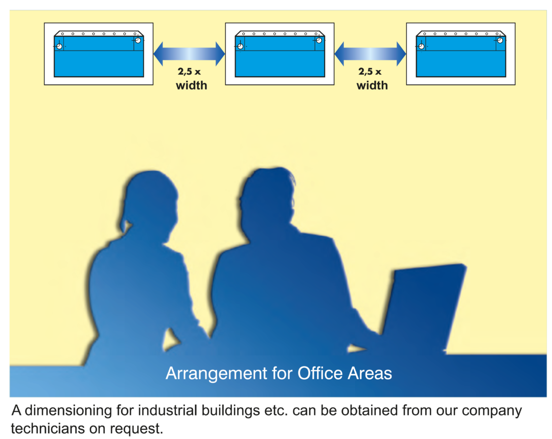 Sunline – Silent cool – kjølebafler med eller uten kondensavløp ...